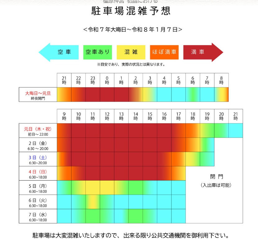 kashiharajingu-hatsumoude-parking
