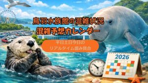 toba-aquarium-congestion